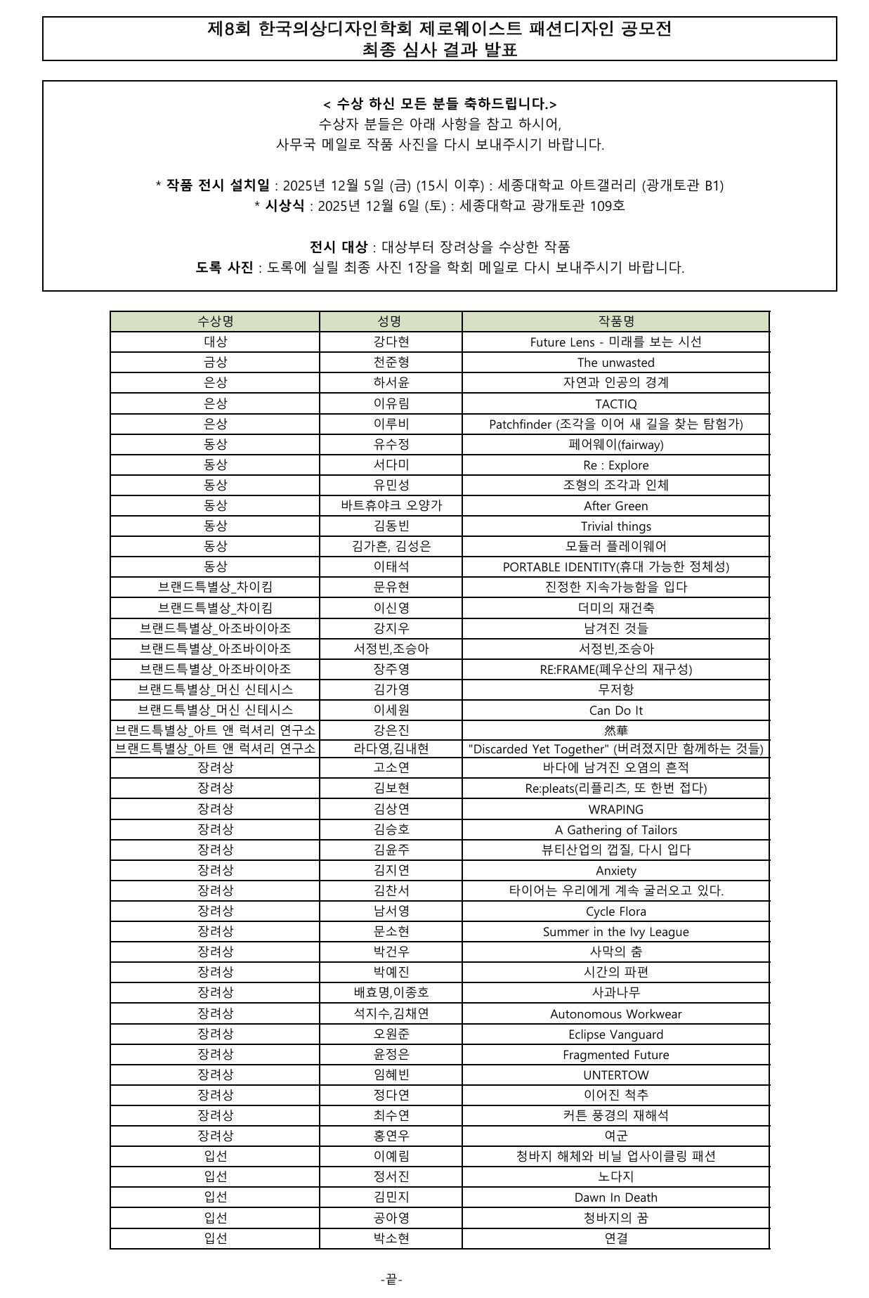 한국의상디자인학회